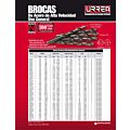 Paq c/10 Broca negra de acero de alta velocidad 1/32" zanco recto Urrea