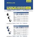 Rodaja fenólica fija 4" Surtek